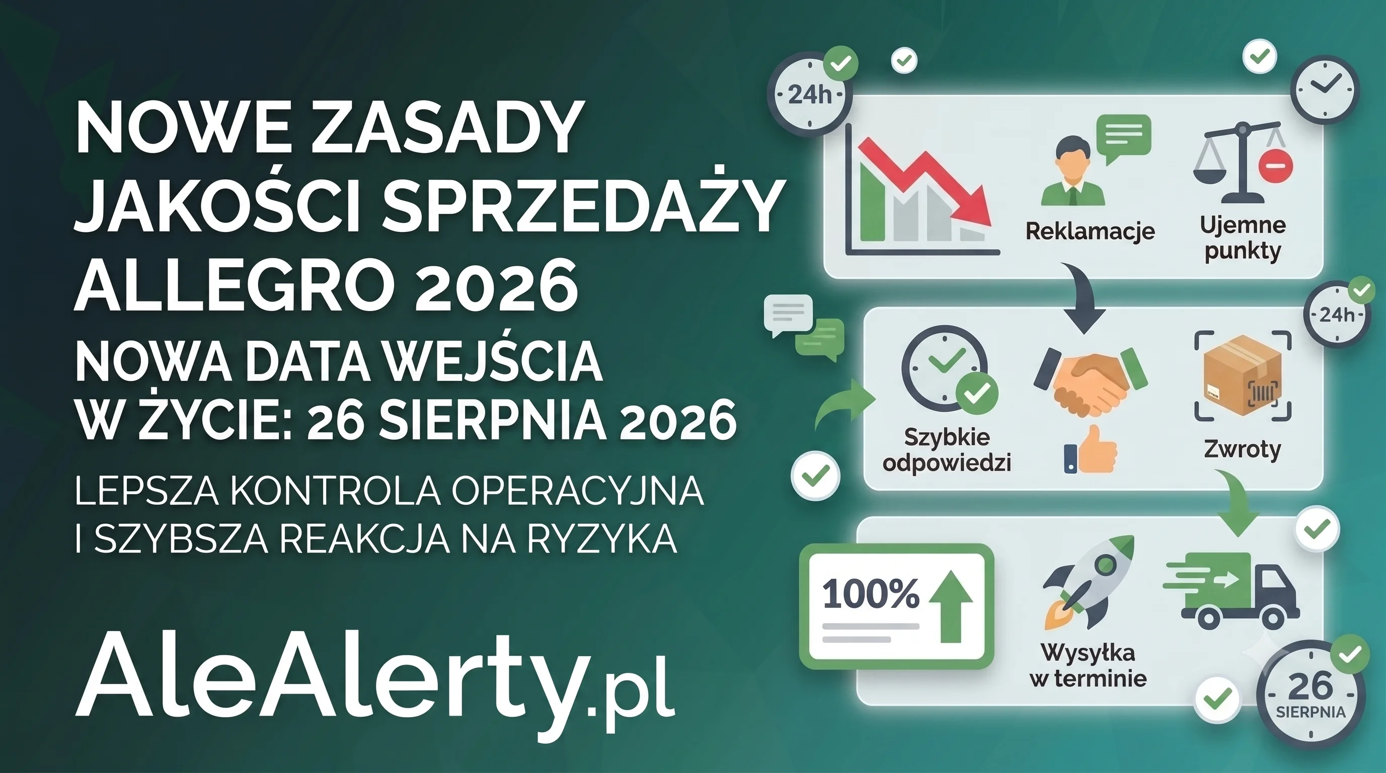 Jakość sprzedaży Allegro od 26 sierpnia 2026 – co się zmienia i jak przygotować konto?